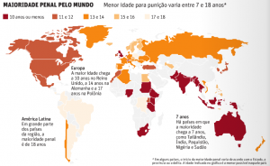 Maioridade penal pelo mundo