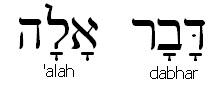 Promessa em Hebraico