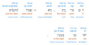 Jó 25:5 no original hebraico